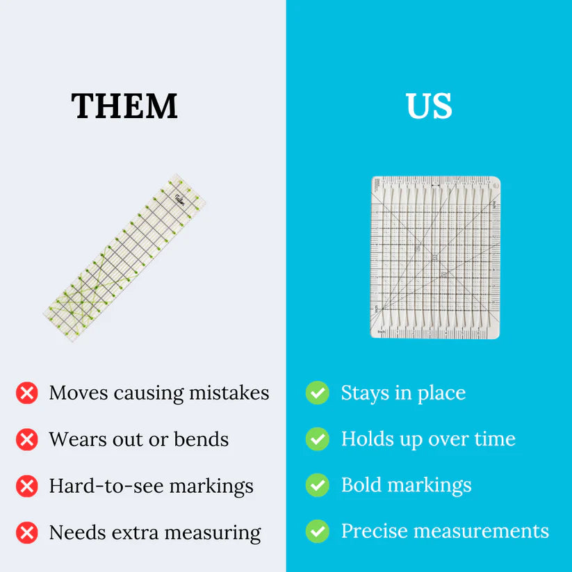 5 In 1 Quilting Ruler