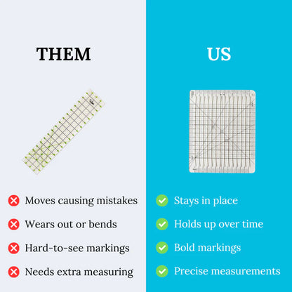 5 In 1 Quilting Ruler