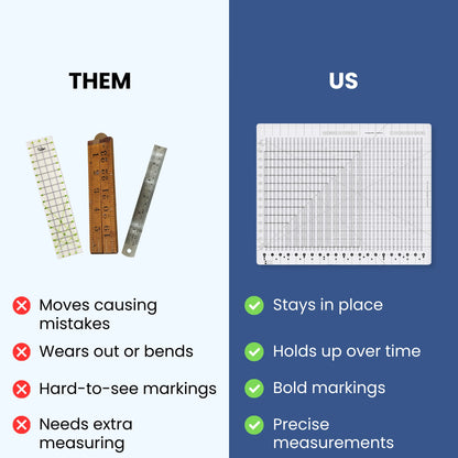 5 In 1 Quilting Ruler